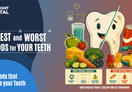 Foods that Damage your Teeth