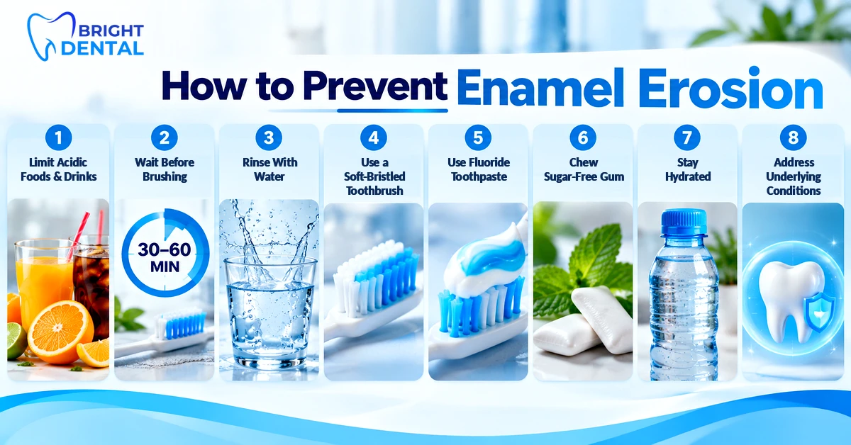 Infographic showing 8 tips to prevent enamel erosion: limit acidic foods and drinks, wait before brushing, rinse with water, use a soft-bristled toothbrush, use fluoride toothpaste, chew sugar-free gum, stay hydrated, and address underlying conditions
