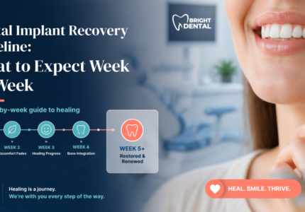 Timeline illustration of dental implant recovery stages week by week at Bright Dental
